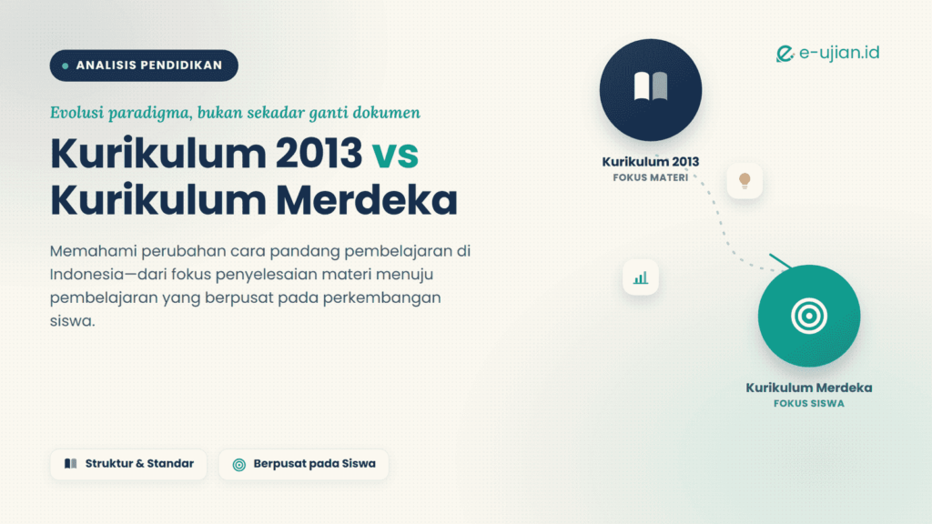 Hero ilustrasi kurikulum 2013 vs Kurikulum Merdeka