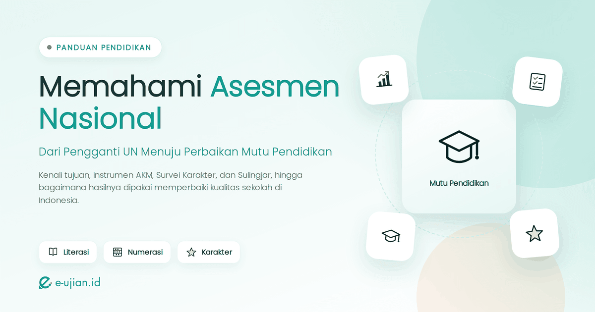 Ilustrasi artikel Asesmen Nasional - Memahami Asesmen Nasional