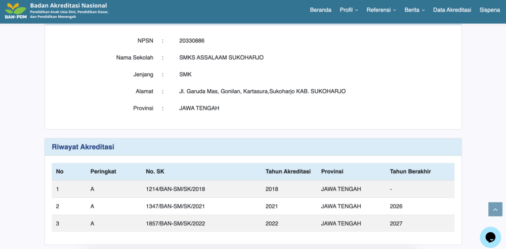 Cara Cek Akreditasi Sekolah Online - Hasil pencarian Akreditasi Sekolah Online