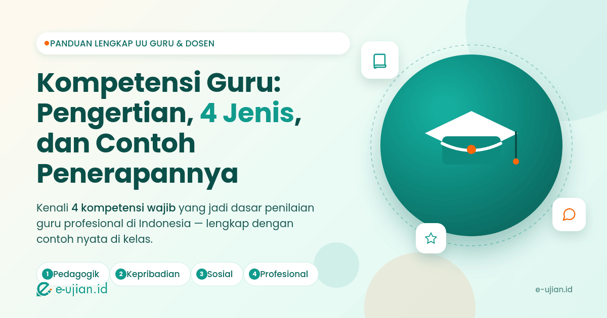 Kompetensi guru adalah 4 kemampuan wajib menurut UU Guru dan Dosen: pedagogik, kepribadian, sosial, dan profesional