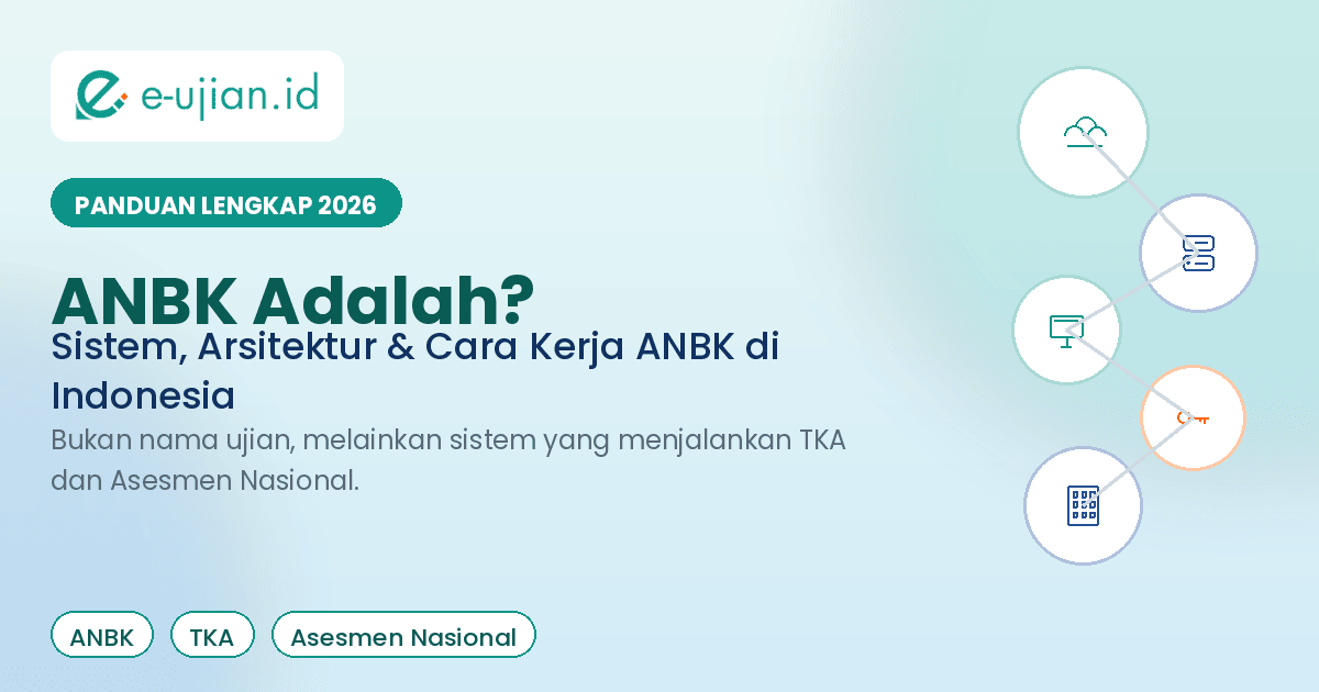 hero ilustrasi artikel anbk adalah