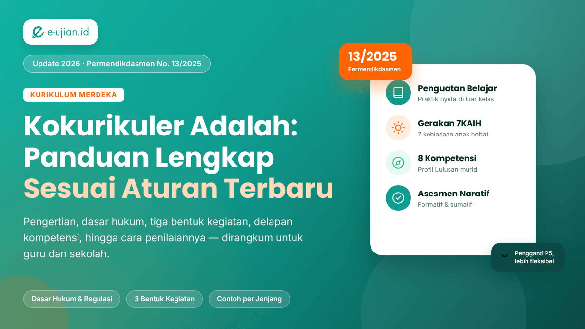 Hero artikel Kokurikuler Adalah: Pengertian, Dasar Hukum, Tujuan, dan Contoh Kegiatan Lengkap