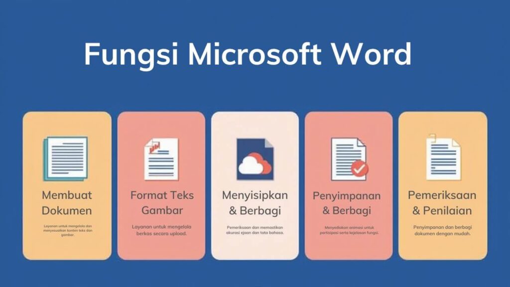 Fungsi utama microsoft word