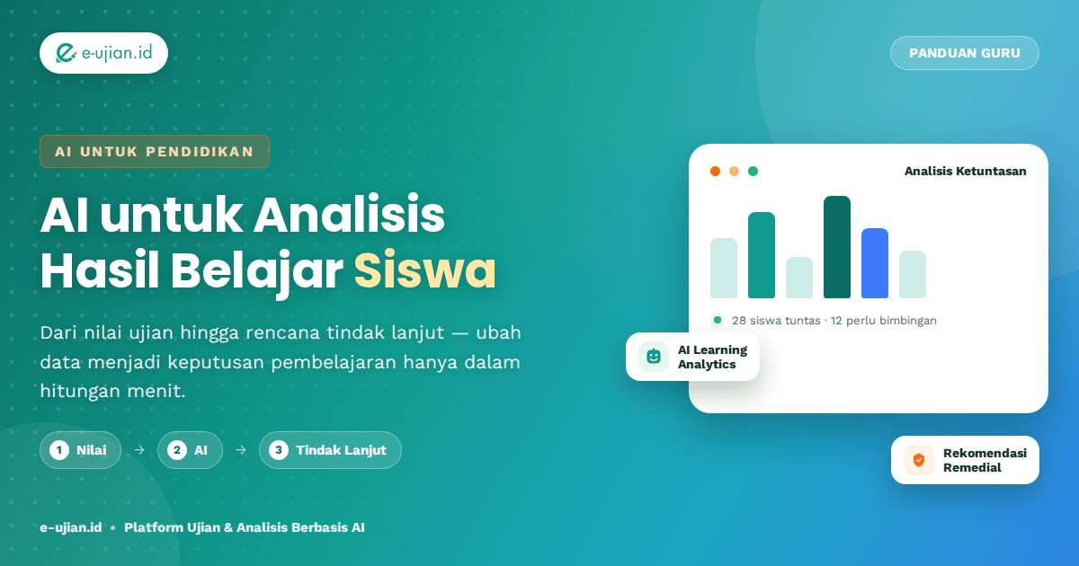 Ilustrasi AI untuk Analisis Hasil Belajar Siswa