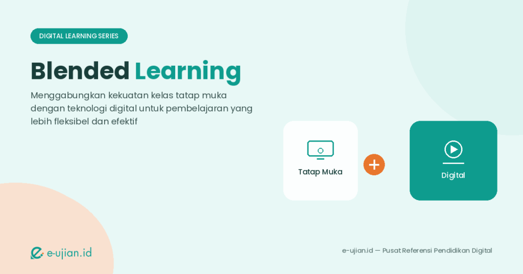 Ilustrasi artikel Blended Learning