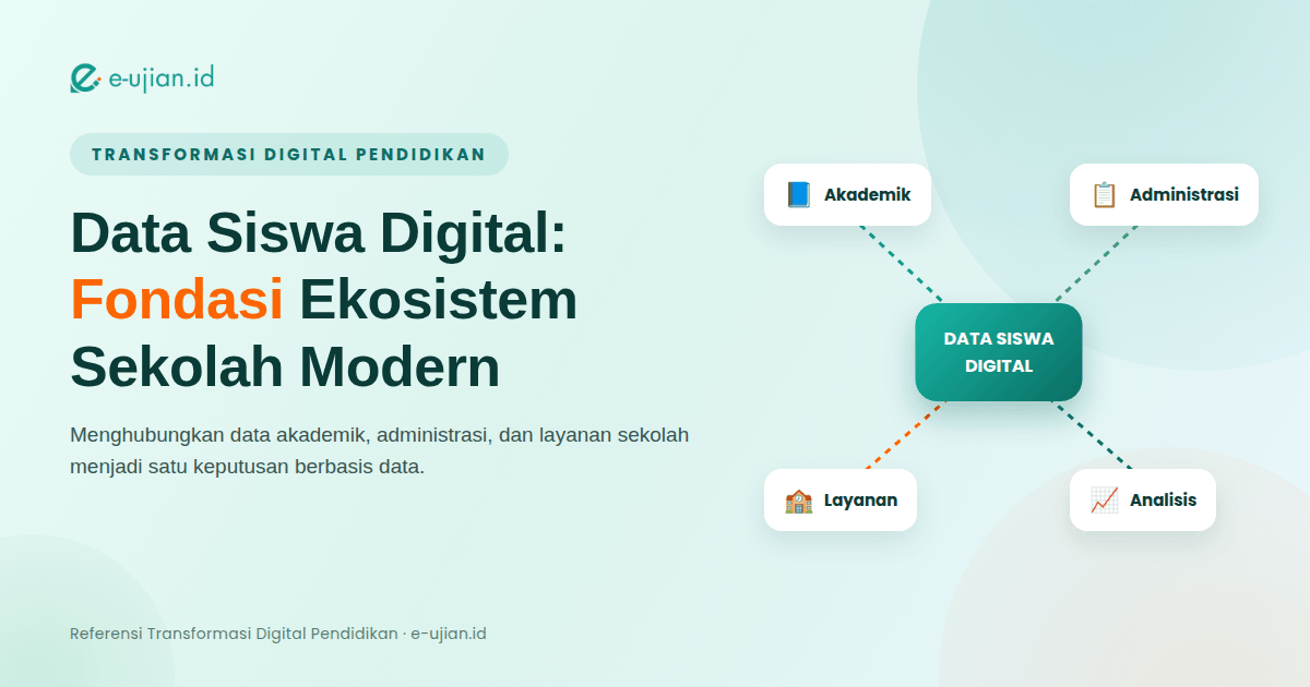 hero untuk data siswa digital fondasi ekosistem sekolah modern