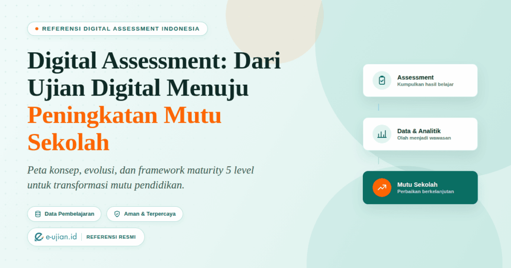 Ilustrasi hero Digital Assessment