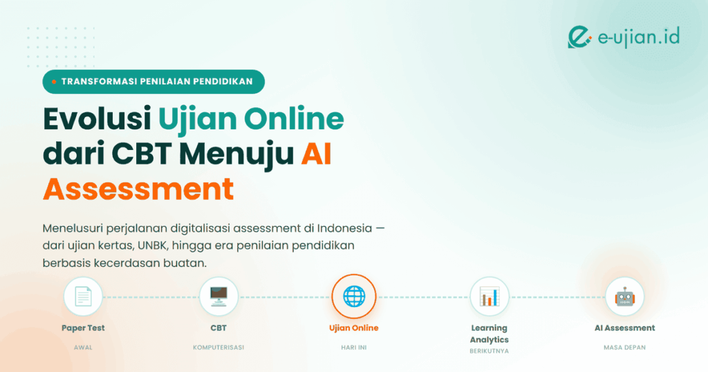 Ilustrasi Ujian Online