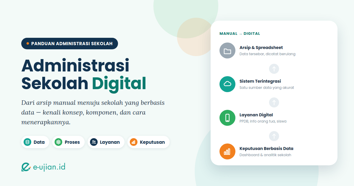 ilustrasi hero administrasi sekolah digital