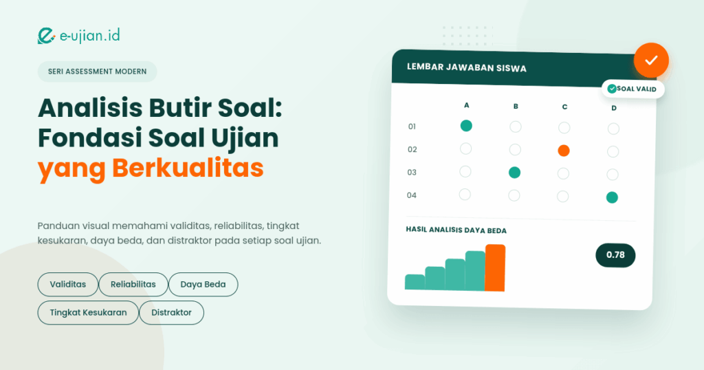 Hero ilustrasi analisis butir soal