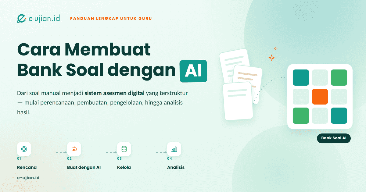 Ilustrasi artikel Cara Membuat Bank Soal dengan AI