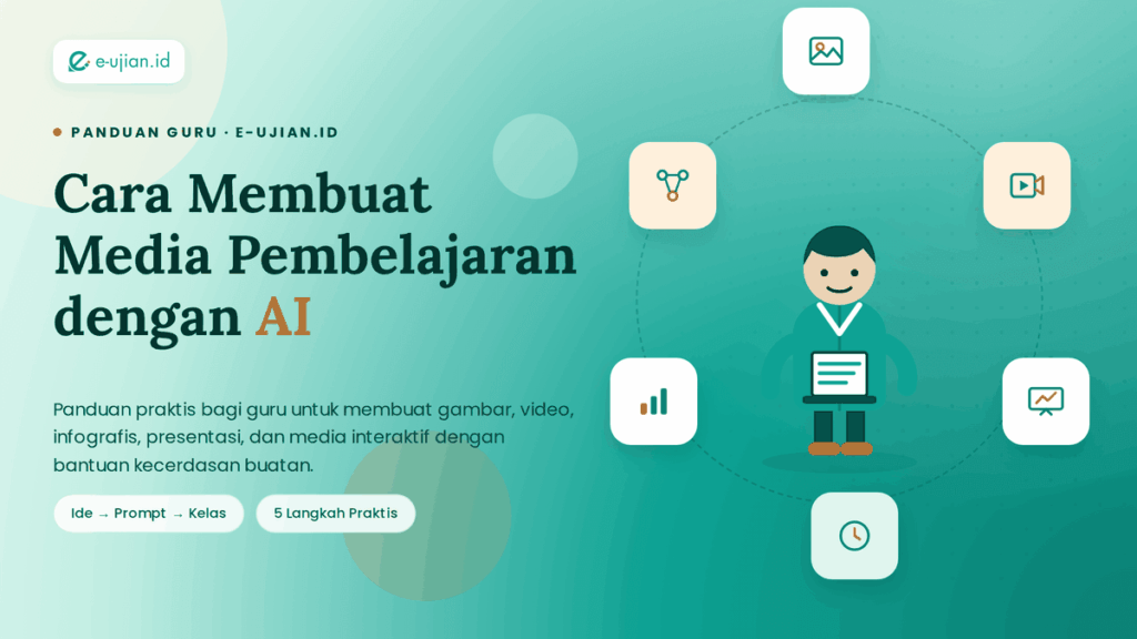 Ilustrasi artikel Cara Membuat Media Pembelajaran dengan AI