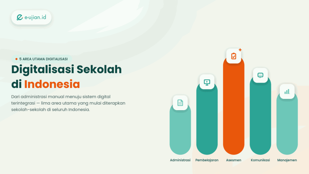 hero digitalisasi sekolah Indonesia