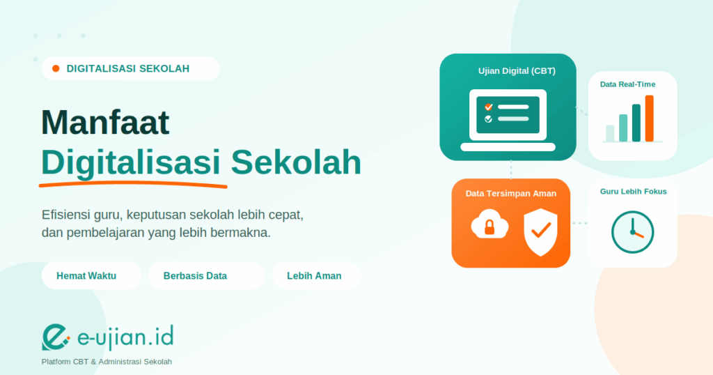 hero manfaat digitalisasi-sekolah