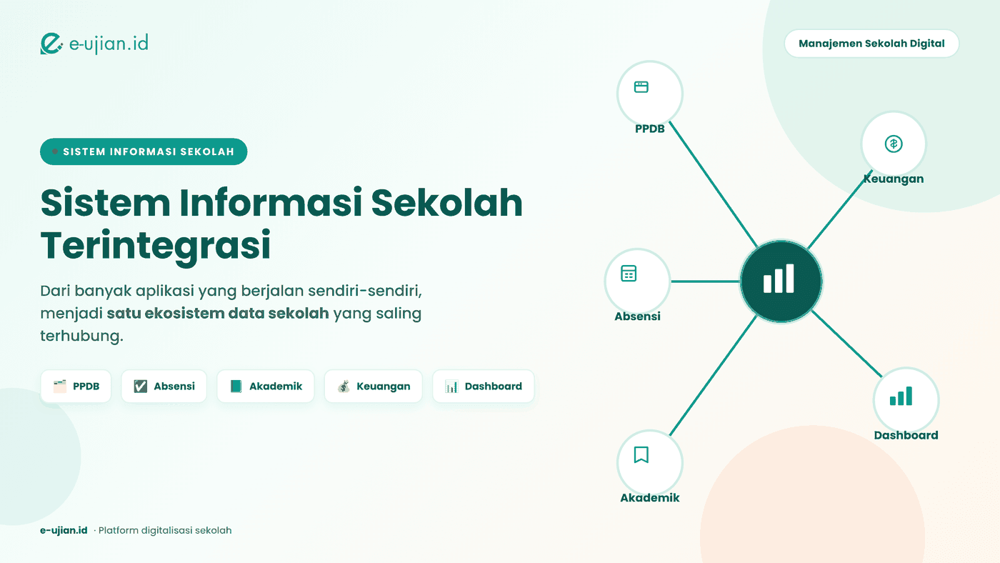 hero-ilustrasi sistem informasi sekolah-terintegrasi 