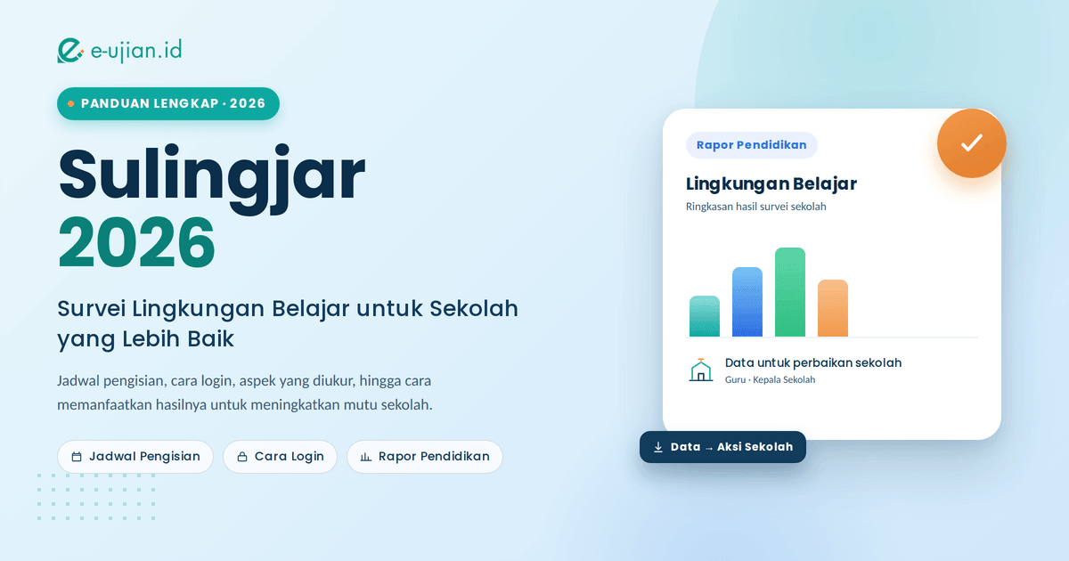 hero artikel sulingjar 2026 survei lingkungan belajar
