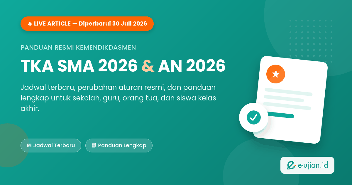 ilustrasi TKA SMA dan AN 2026