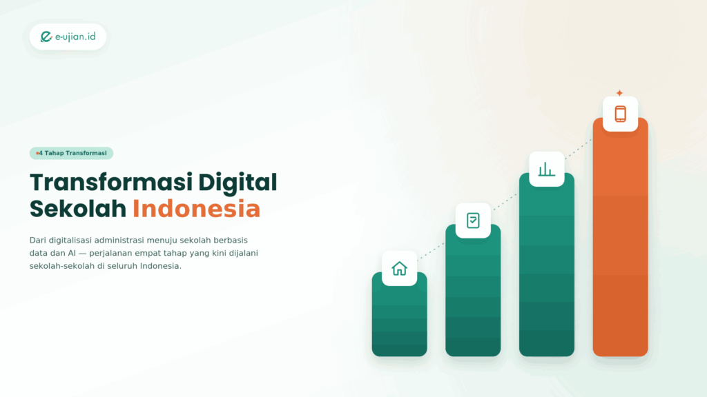 hero transformasi digital sekolah indonesia