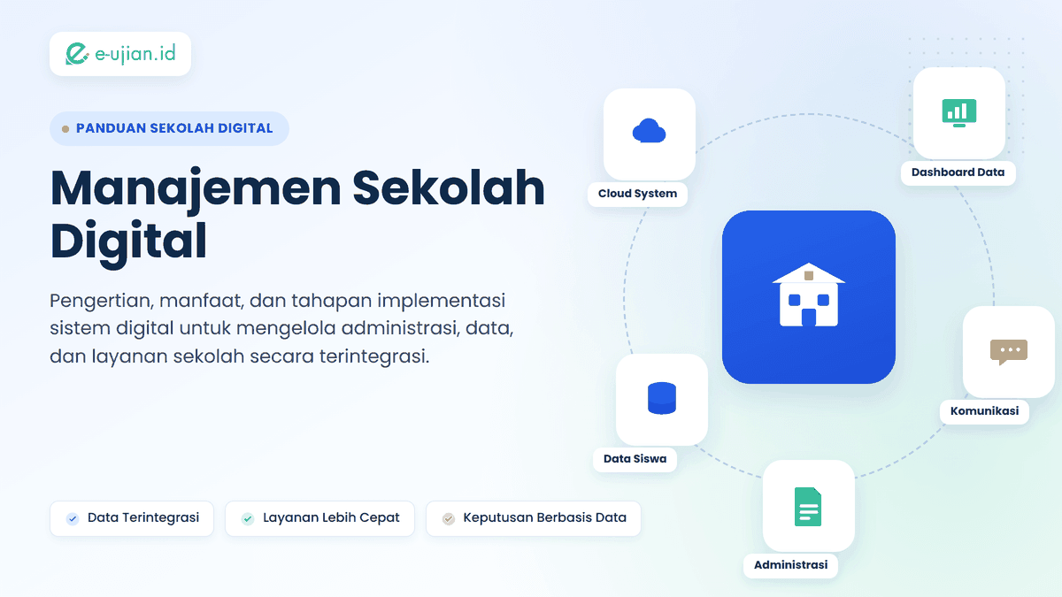 ilustrasi manajemen sekolah digital