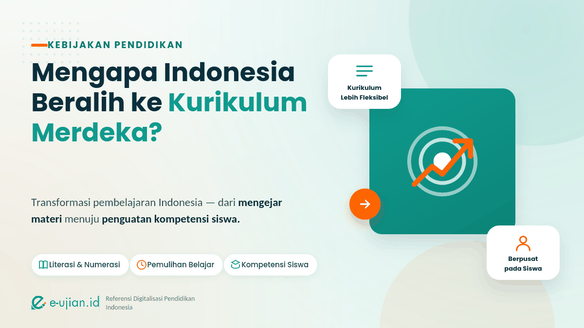 ilustrasi hero mengapa indonesia beralih ke kurikulum merdeka