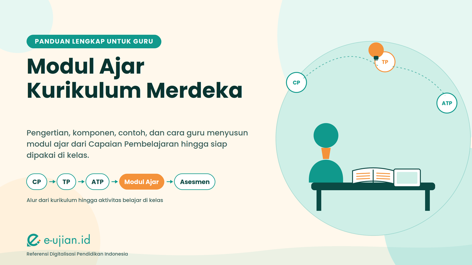 ilustrasi modul ajar kurikulum-merdeka hero