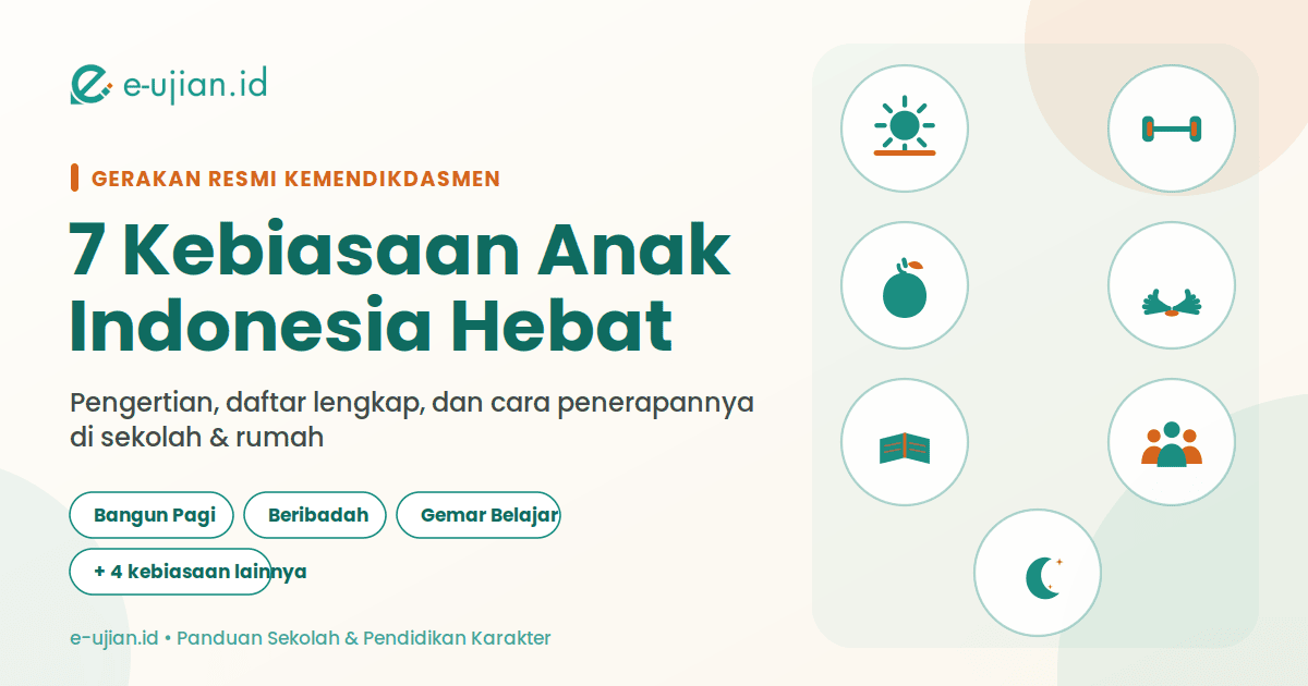 7 Kebiasaan Anak Indonesia Hebat - gerakan resmi Kemendikdasmen untuk pendidikan karakter anak Indonesia
