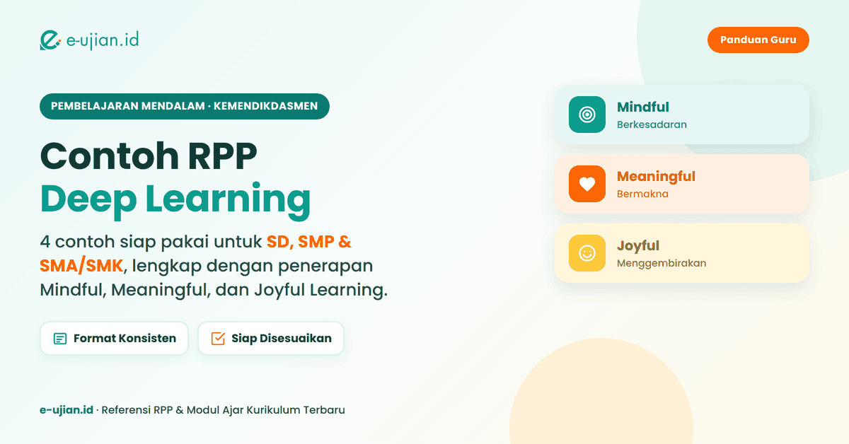 Contoh RPP Deep Learning untuk SD, SMP, dan SMA/SMK dengan penerapan mindful, meaningful, dan joyful learning