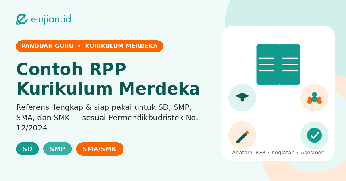Ilustrasi panduan contoh RPP Kurikulum Merdeka untuk jenjang SD, SMP, SMA, dan SMK oleh e-ujian.id, dengan ikon buku, topi wisuda, kelompok siswa, dan pensil yang mewakili proses penyusunan RPP sesuai Permendikbudristek No. 12 Tahun 2024.