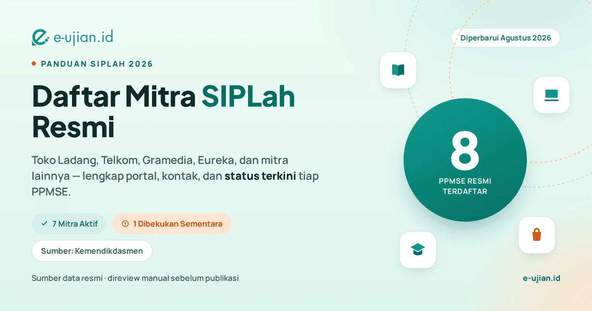 Daftar Mitra SIPLah Resmi 2026: 8 PPMSE terdaftar, 7 aktif dan 1 dibekukan sementara, meliputi Toko Ladang, Telkom, Gramedia, dan Eureka