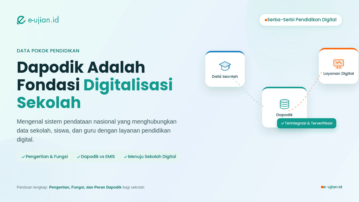 Ilustrasi hero artikel dapodik adalah fondasi digital sekolah