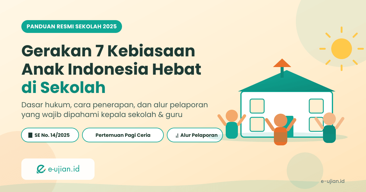 Infografis panduan Gerakan 7 Kebiasaan Anak Indonesia Hebat di sekolah: dasar hukum, cara penerapan, dan alur pelaporan untuk kepala sekolah dan guru