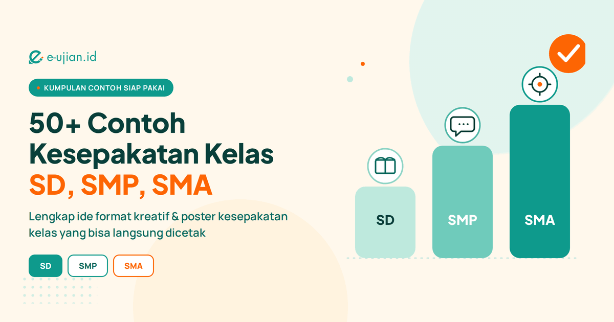Ilustrasi 50+ contoh kesepakatan kelas SD, SMP, SMA lengkap ide poster kreatif dari e-ujian.id