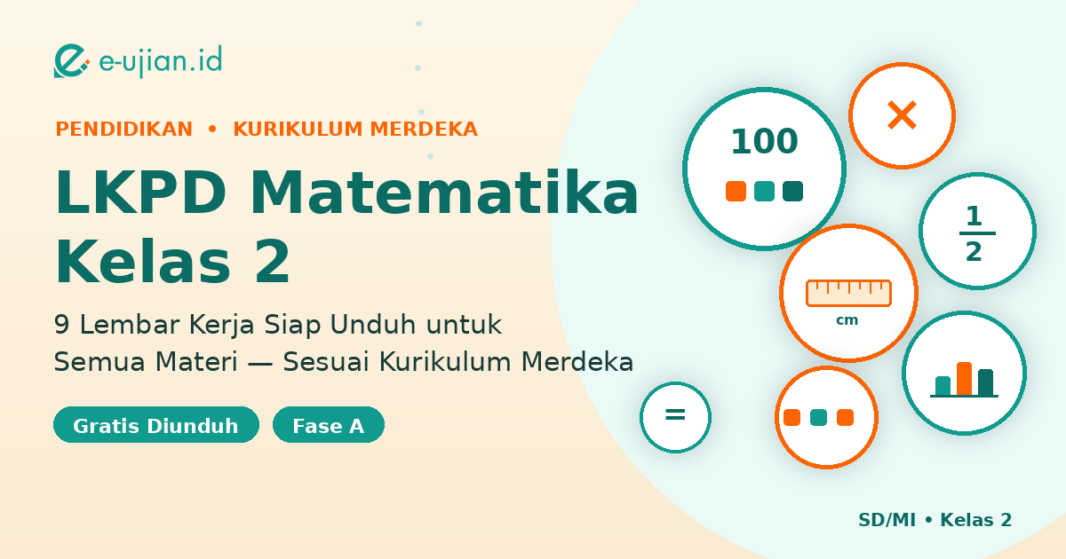 Ilustrasi LKPD Matematika Kelas 2 Kurikulum Merdeka berisi ikon nilai tempat bilangan, perkalian, pecahan, pengukuran satuan baku, dan diagram data - e-ujian.id