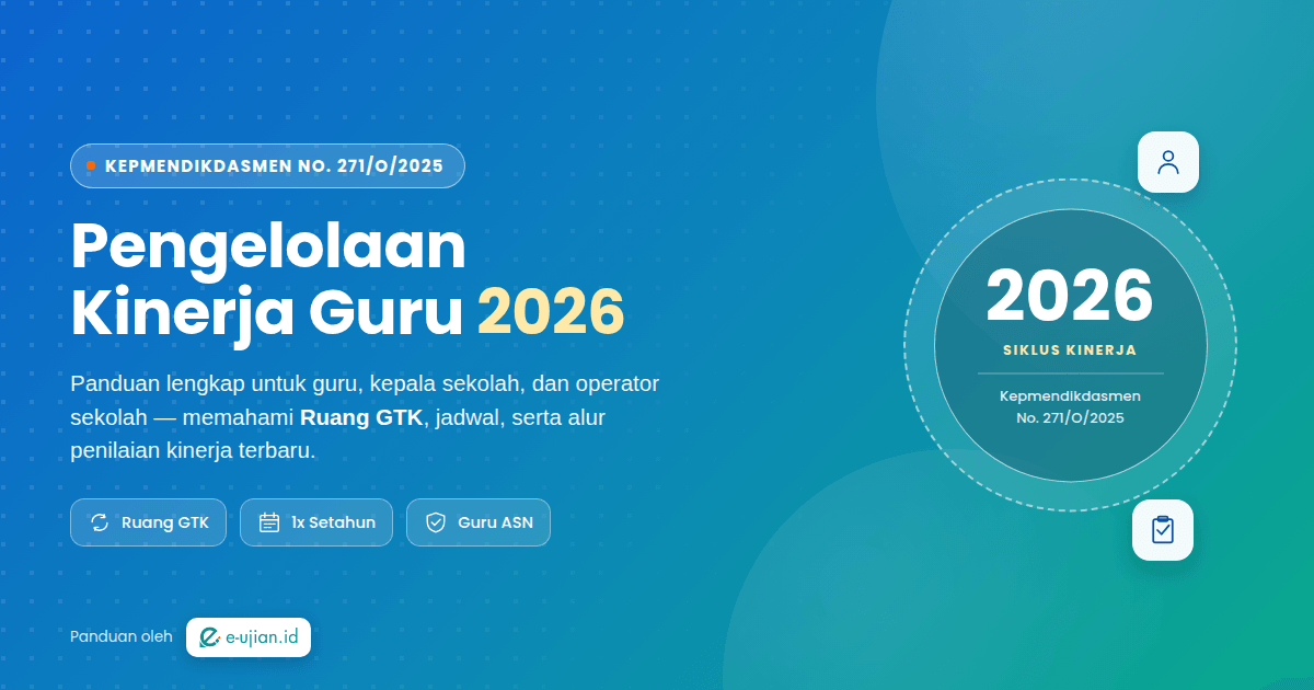Ilustrasi artikel Pengelolaan Kinerja Guru 2026