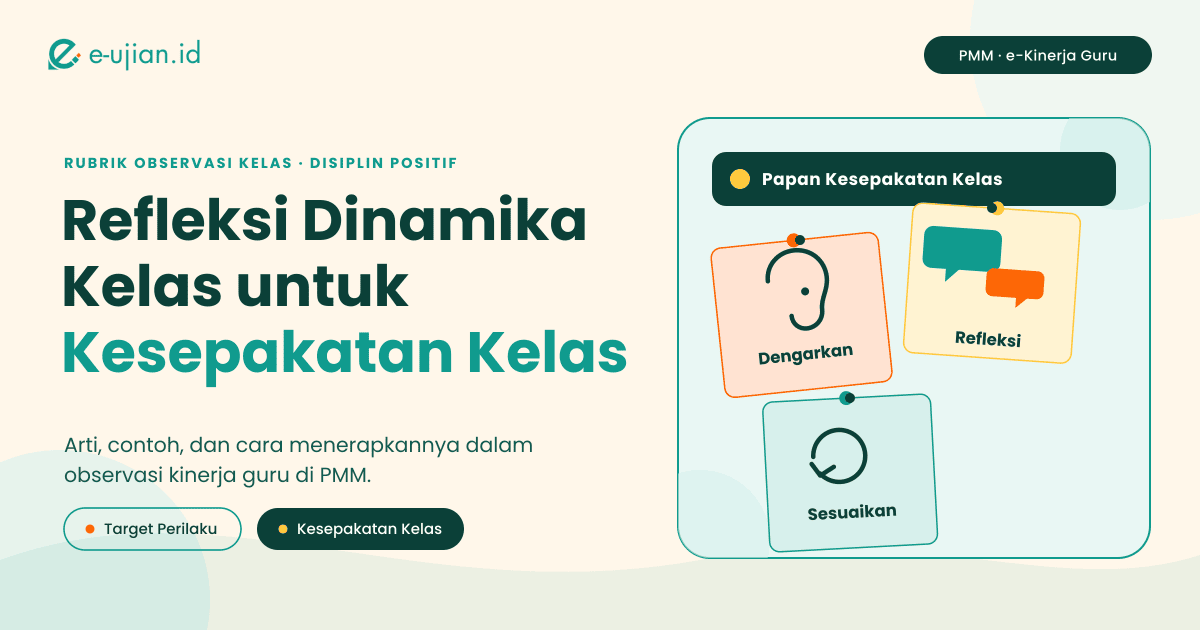 Ilustrasi refleksi dinamika kelas untuk menerapkan kesepakatan kelas di PMM โ indikator Disiplin Positif dalam observasi kinerja guru