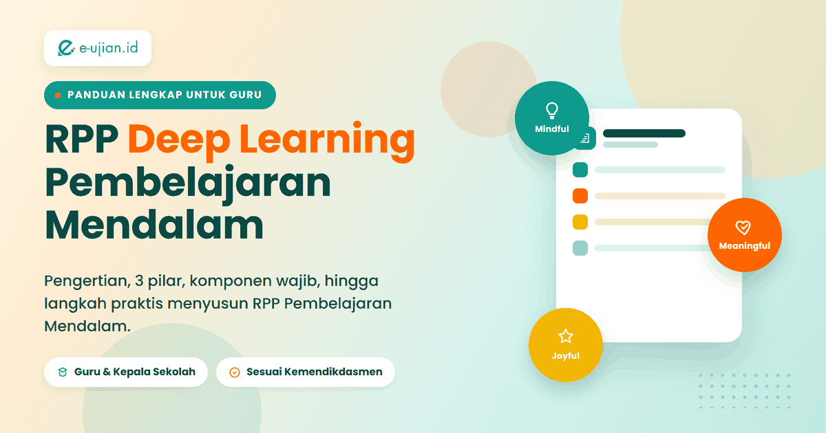 alt="RPP Deep Learning: ilustrasi dokumen rencana pembelajaran dengan tiga pilar mindful, meaningful, dan joyful learning"
