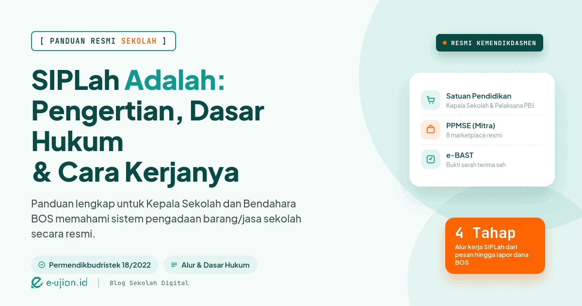 SIPLah adalah Sistem Informasi Pengadaan Sekolah resmi Kemendikdasmen untuk belanja dana BOS