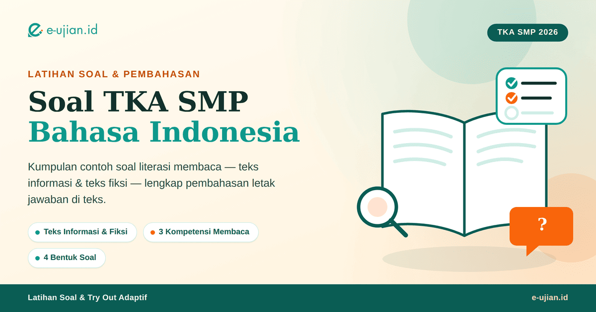 Ilustrasi soal TKA SMP Bahasa Indonesia: buku terbuka, kaca pembesar, dan daftar checklist melambangkan latihan soal literasi membaca teks informasi dan teks fiksi beserta pembahasannya, oleh e-ujian.id