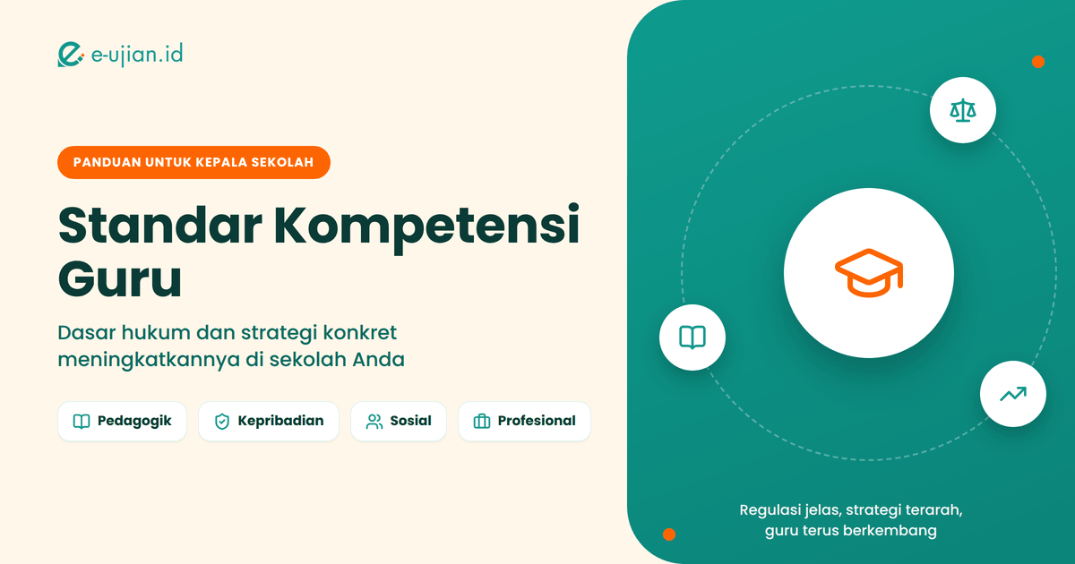 Standar Kompetensi Guru: dasar hukum dan strategi meningkatkannya di sekolah - panduan untuk kepala sekolah