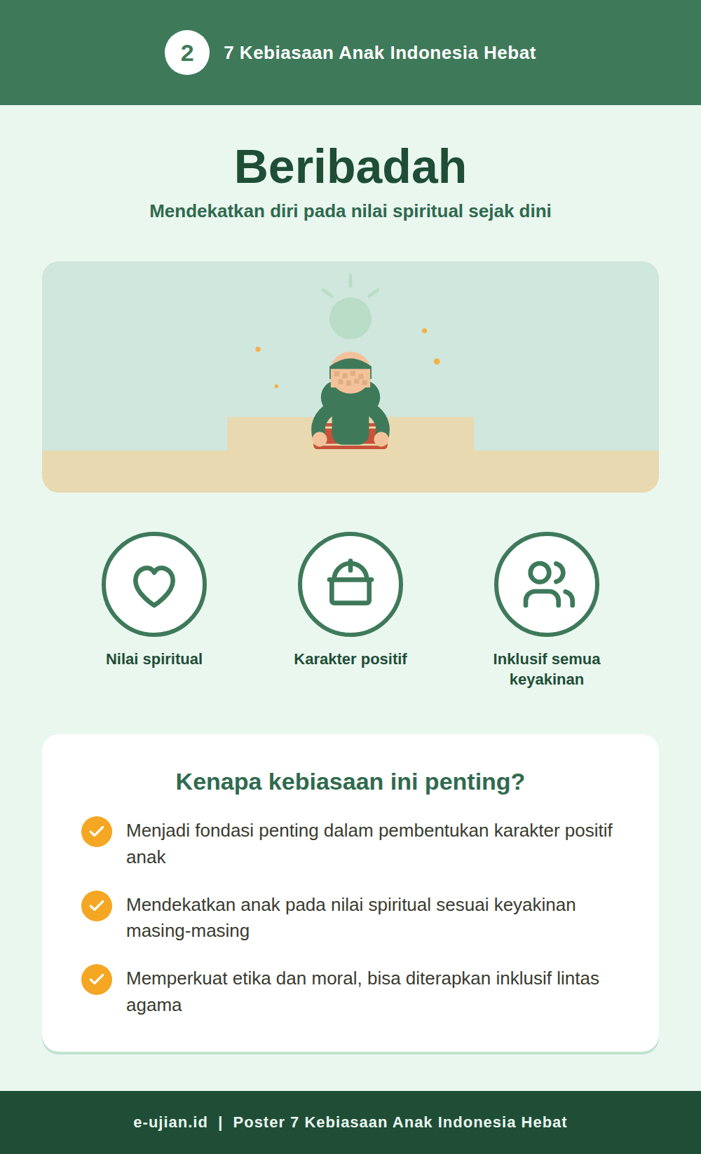 Poster Beribadah - Kebiasaan Anak Indonesia Hebat nomor 2, ilustrasi anak duduk khusyuk beribadah dengan latar suasana pagi yang tenang, lengkap poin manfaat pembentukan karakter dan nilai spiritual anak sesuai keyakinan masing-masing