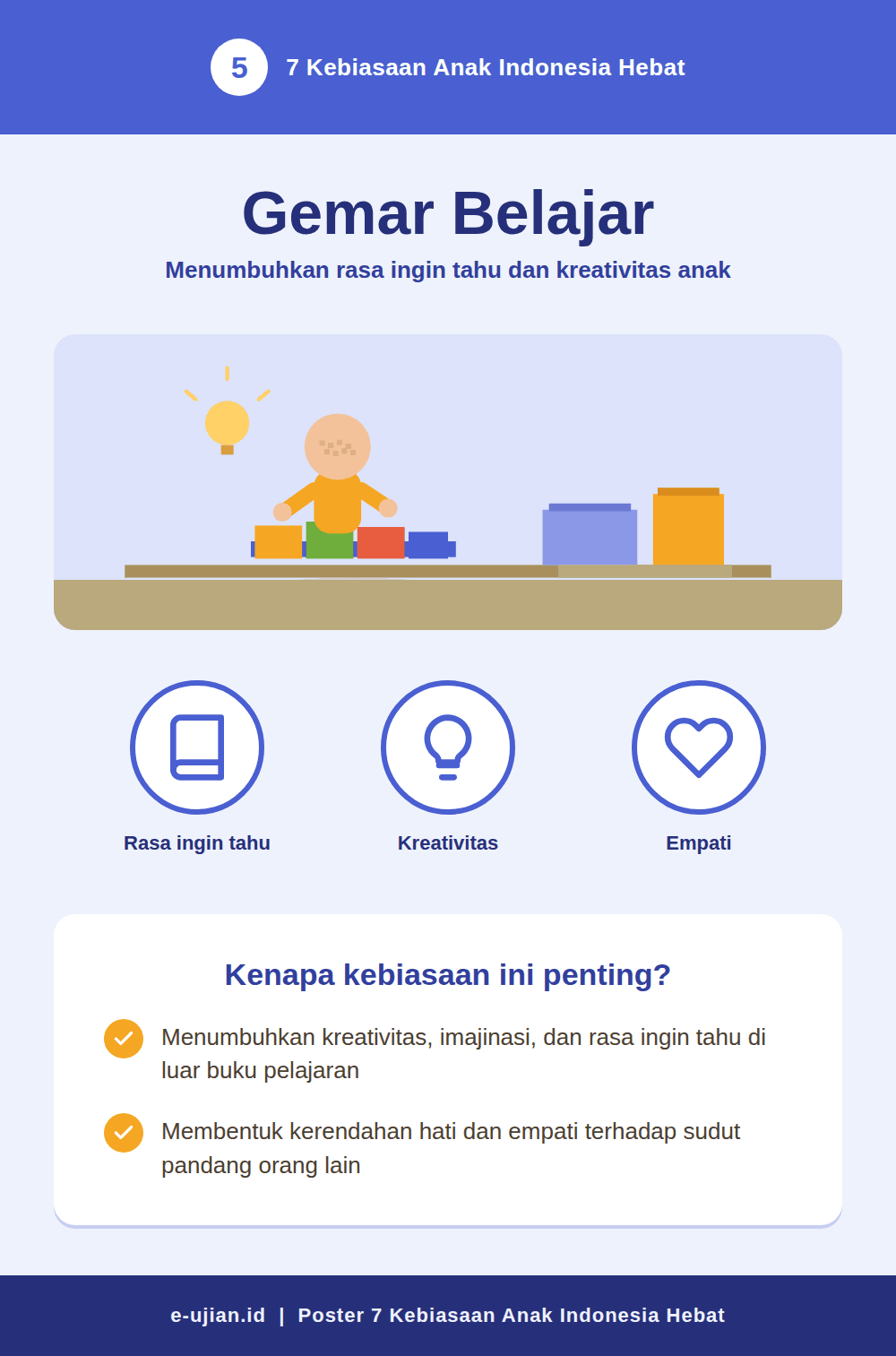 Poster Bermasyarakat - Kebiasaan Anak Indonesia Hebat nomor 6, ilustrasi empat anak bergandengan tangan menunjukkan kebersamaan, lengkap poin manfaat gotong royong, toleransi, dan tanggung jawab sosial untuk siswa