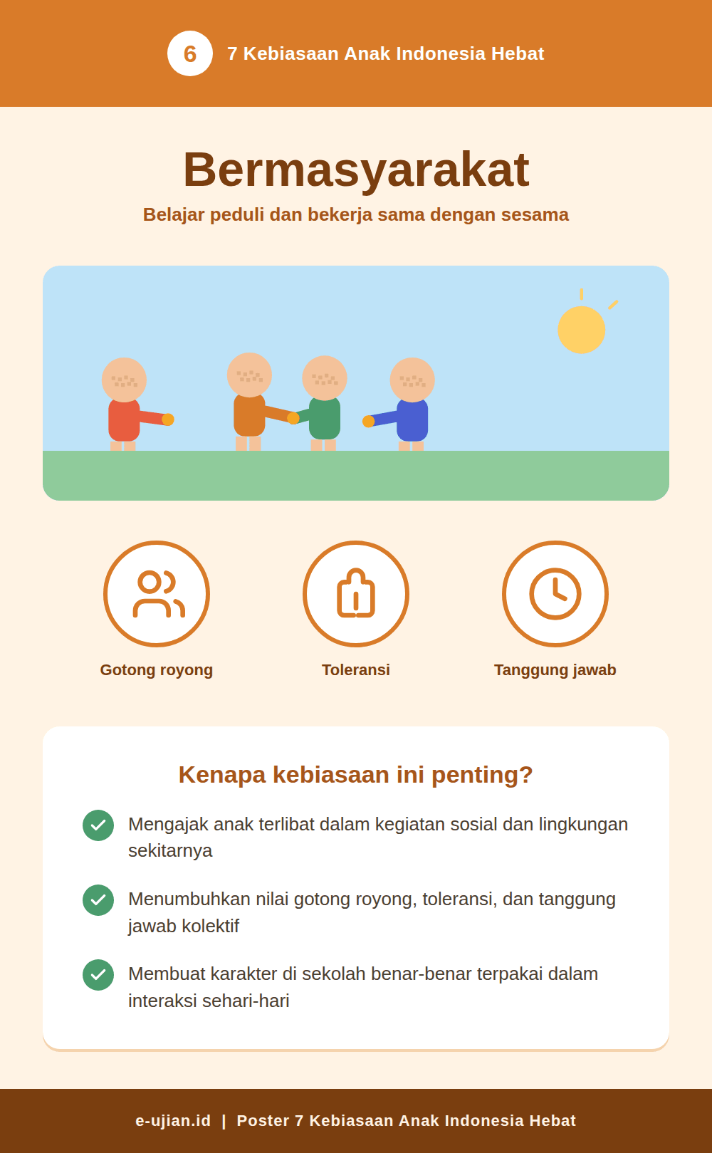 Poster Bermasyarakat - Kebiasaan Anak Indonesia Hebat nomor 6, ilustrasi empat anak bergandengan tangan menunjukkan kebersamaan, lengkap poin manfaat gotong royong, toleransi, dan tanggung jawab sosial untuk siswa