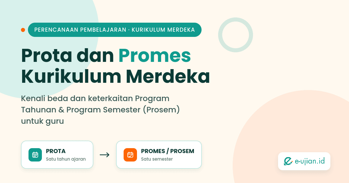 Prota dan Promes Kurikulum Merdeka: perbedaan Program Tahunan dan Program Semester (Prosem) untuk guru