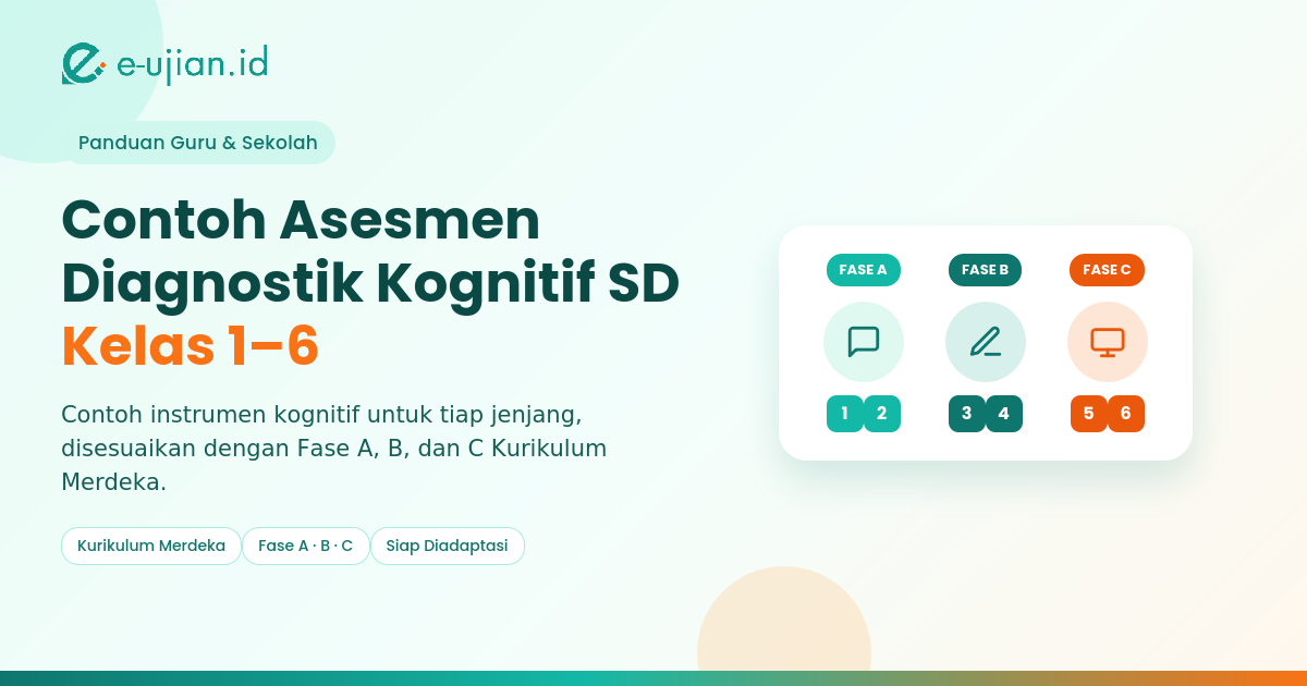Contoh asesmen diagnostik kognitif SD kelas 1-6 sesuai Fase A, B, C Kurikulum Merdeka - e-ujian.id