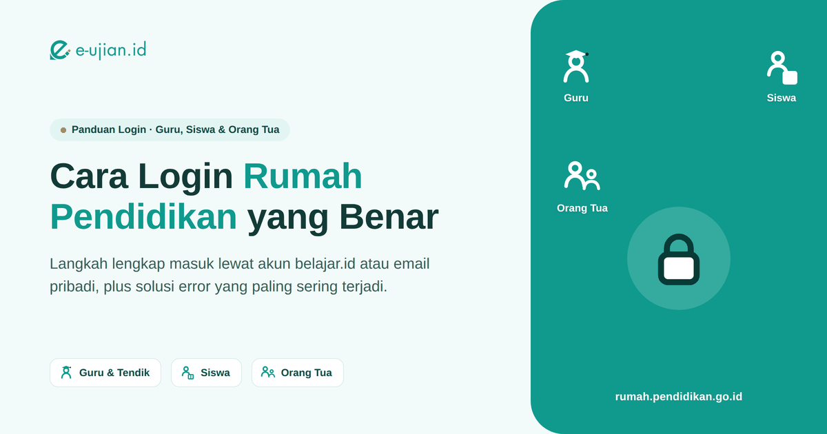Cara login Rumah Pendidikan untuk guru, siswa, dan orang tua lewat akun belajar.id atau email pribadi di rumah.pendidikan.go.id