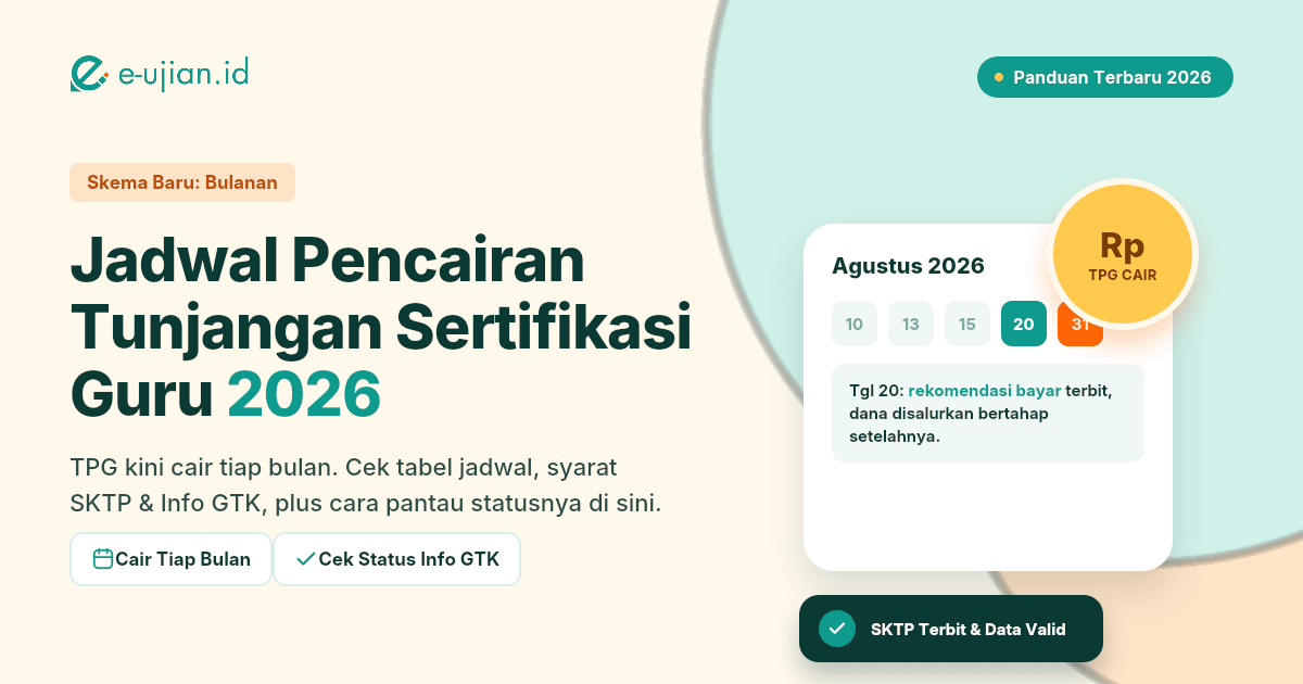 Jadwal pencairan tunjangan sertifikasi guru 2026 skema bulanan - kalender jatuh tempo TPG dan cara cek status Info GTK
