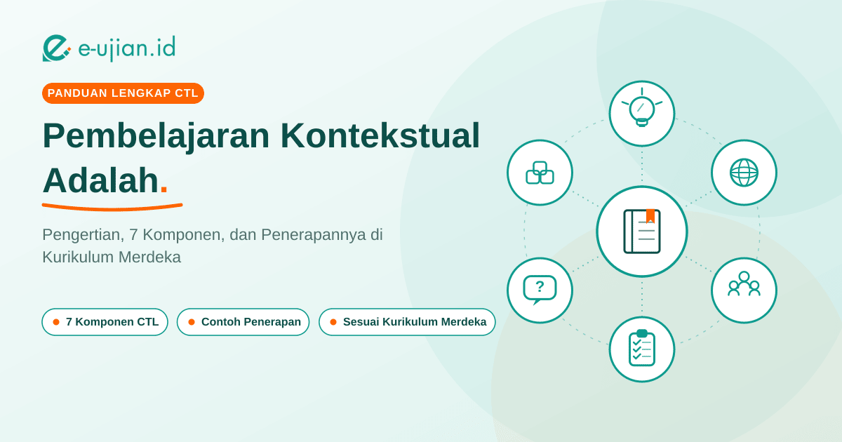 Pembelajaran kontekstual adalah pendekatan CTL yang menghubungkan materi pelajaran dengan konteks dunia nyata siswa